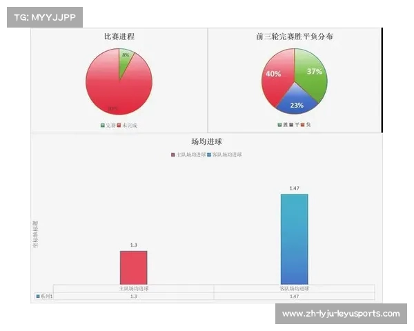 英超降级的球队数量与赛季总结 英超降级的球队数量与赛季总结