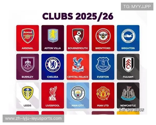 英超球队简称：各大英超俱乐部的简称及起源